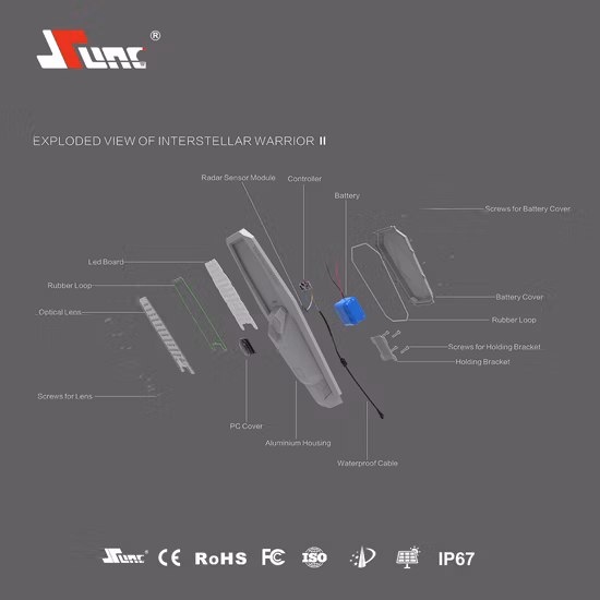 IP65 hohe Helligkeit, wasserdicht, für den Außenbereich, energiesparend, LED-Solarpanel, Straßenlaterne mit Mast